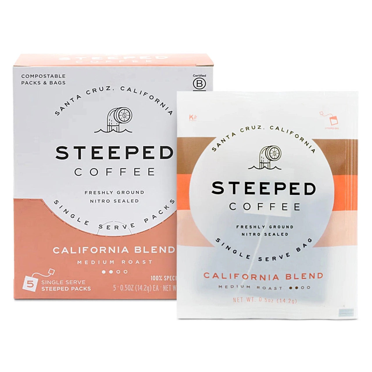 California Blend – Steeped Coffee’s Golden State of Flavor