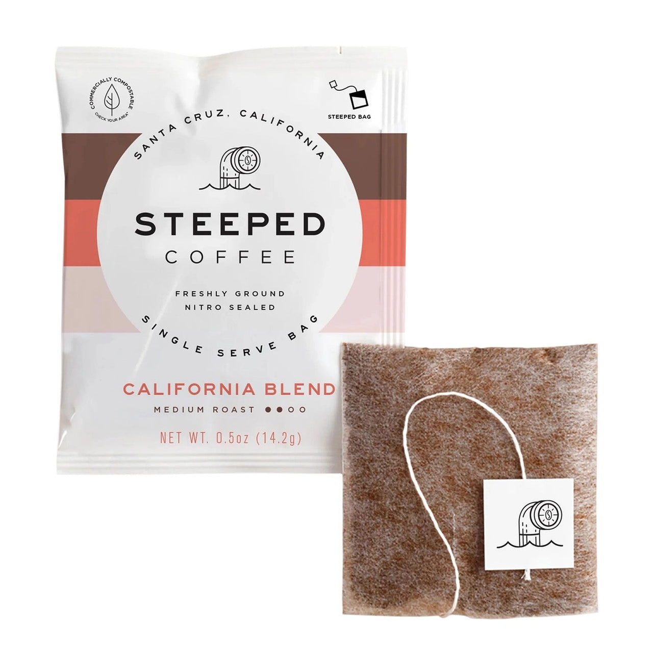 California Blend – Steeped Coffee’s Golden State of Flavor