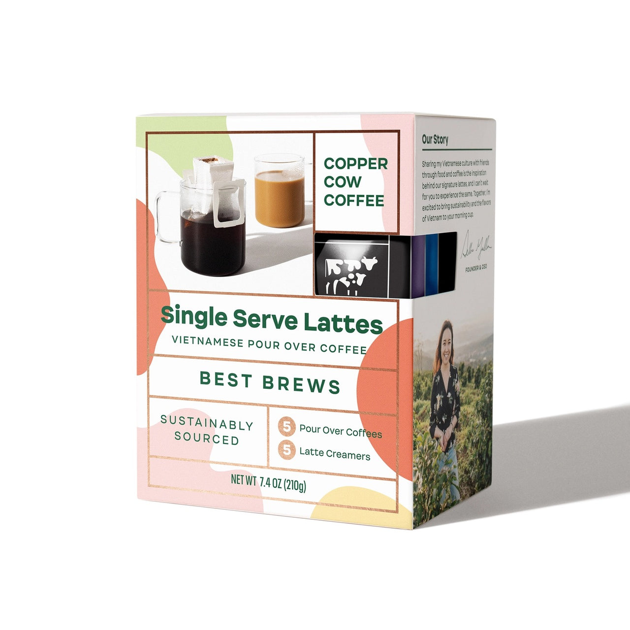 Latte Kits – The Perfect Gift for Coffee Lovers