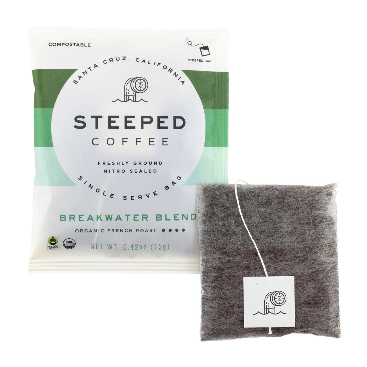 Breakwater Blend – Steeped Coffee’s Boldest Brew